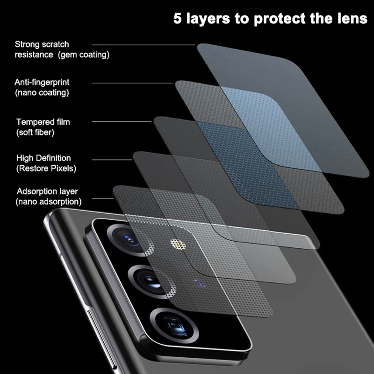 Yamizoo Branded Premium 9H Clear Camera Lens Protector- 1pc for Samsung Galaxy Series Yamizoo Branded Premium 9H Clear Camera Lens Protector- 1pc for Samsung Galaxy Series